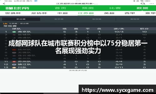成都网球队在城市联赛积分榜中以75分稳居第一名展现强劲实力