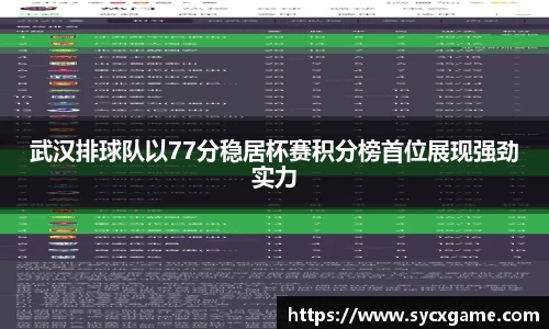 武汉排球队以77分稳居杯赛积分榜首位展现强劲实力
