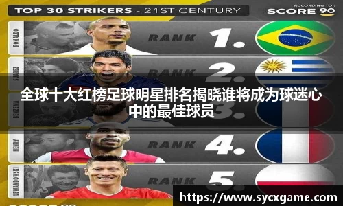 全球十大红榜足球明星排名揭晓谁将成为球迷心中的最佳球员